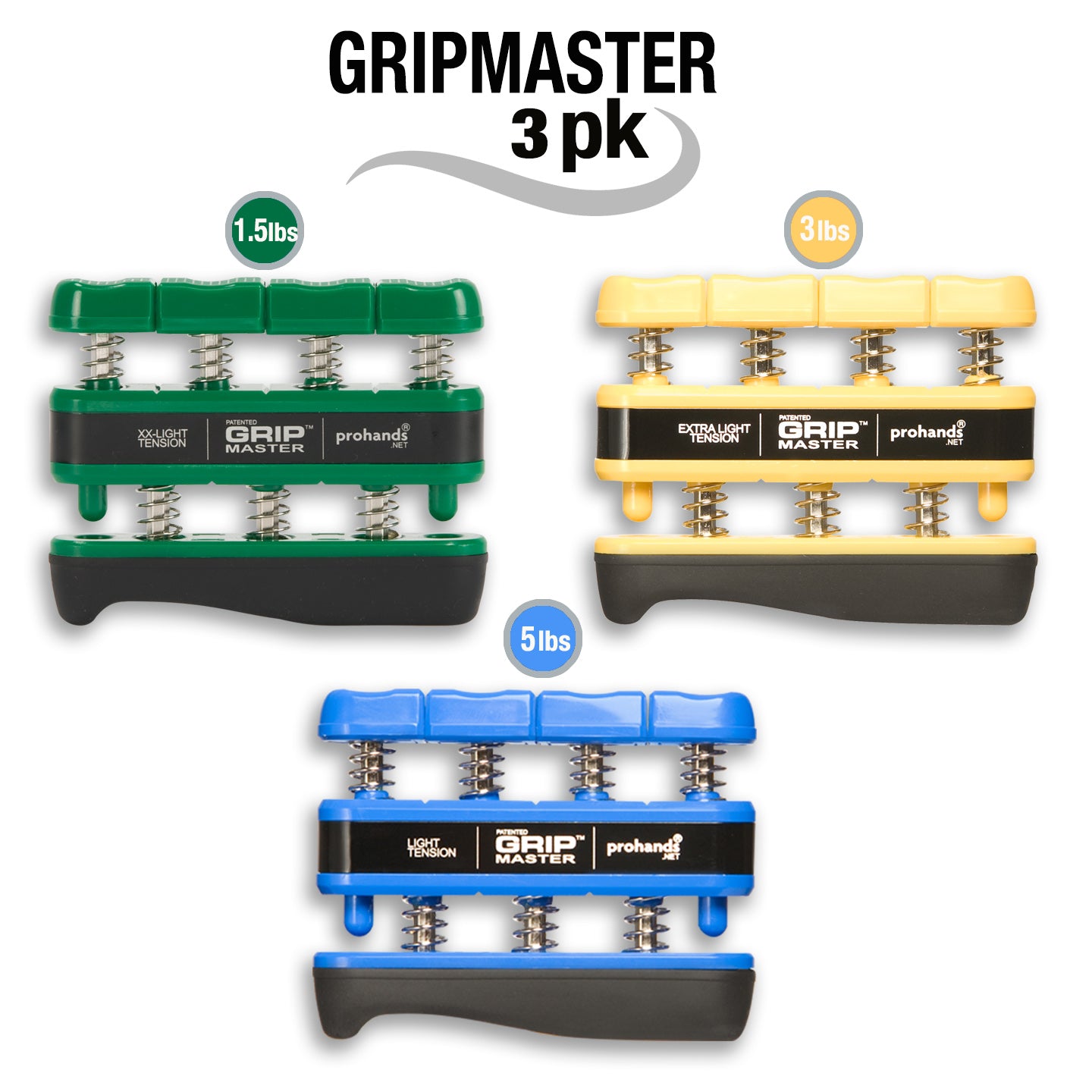 Prohands Exercises Gripmaster Hand Exerciser Spring-Loaded